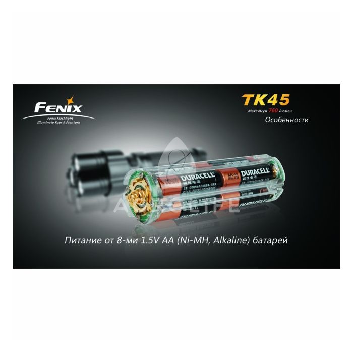 Ліхтар Fenix ​​TK45 3xCree XP-G (R5)