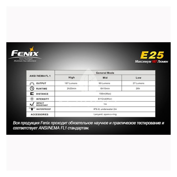 Фонарь Fenix E25 Cree XP-E