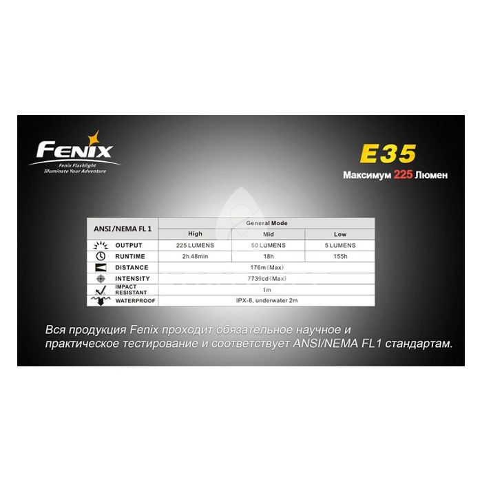 Фонарь Fenix E35 Cree XP-E (R4)